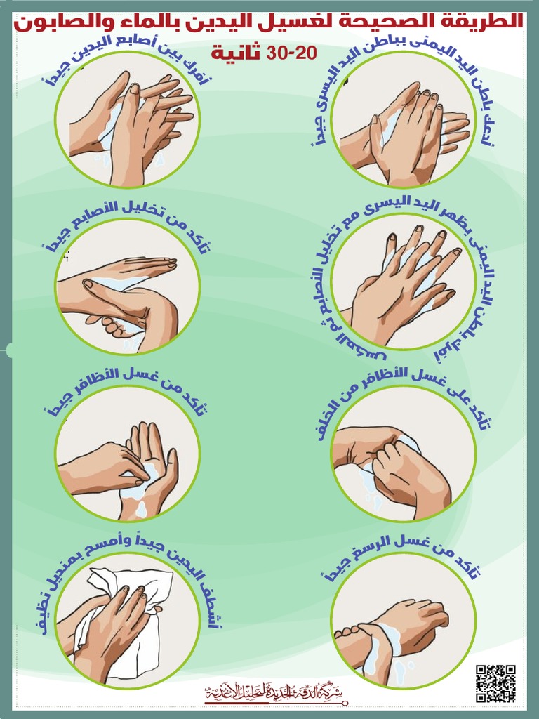 Hand Washing PDF