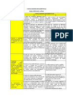 CONCLUSIONES DESCRIPTIVAS EDADES