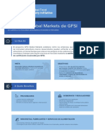 GFSI Global Markets Fact Sheet SP