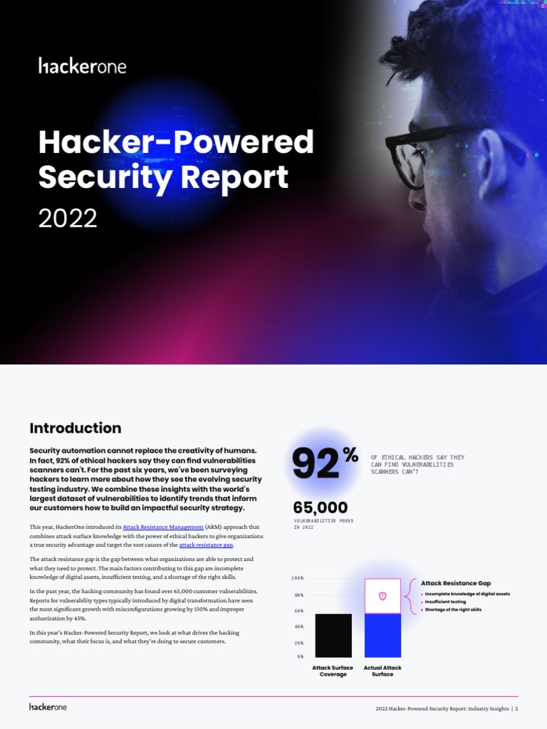 2022 Hacker Powered Security Report Q4fy23 | PDF | Computers