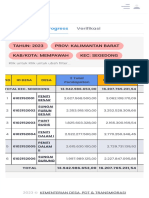 Monev-Dd KDPDTT