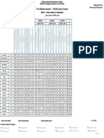 PV de Délibération Semestre 3 - 2020/2021 (Session:Normale) Master 2 - Critique Moderne Et Contemporaine