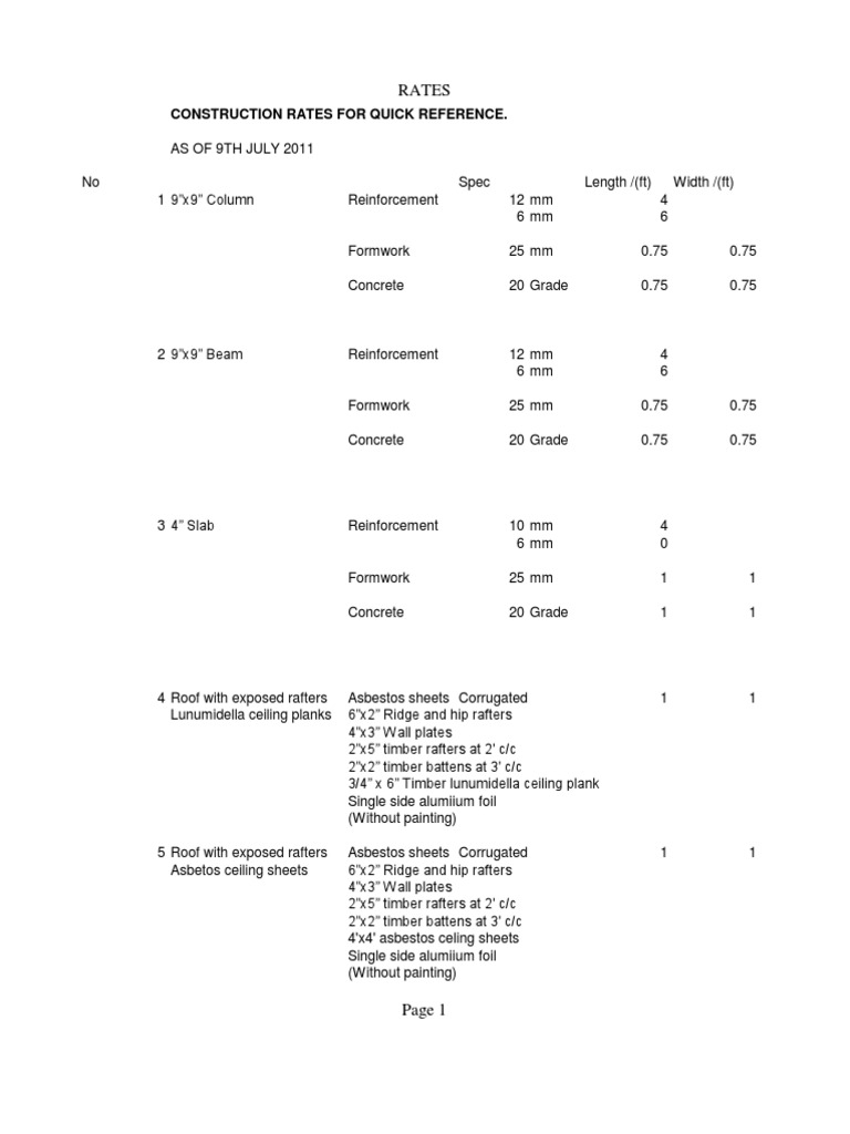 Rate For Quick Reference | PDF