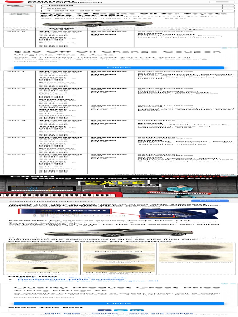 What Type of Engine Oil For Toyota Etios 1st Gen 20102016 PDF
