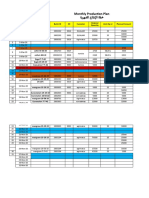 EuroFert - CP2.01 - Production Plan of March