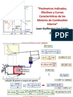 Curvas Caracteristicas