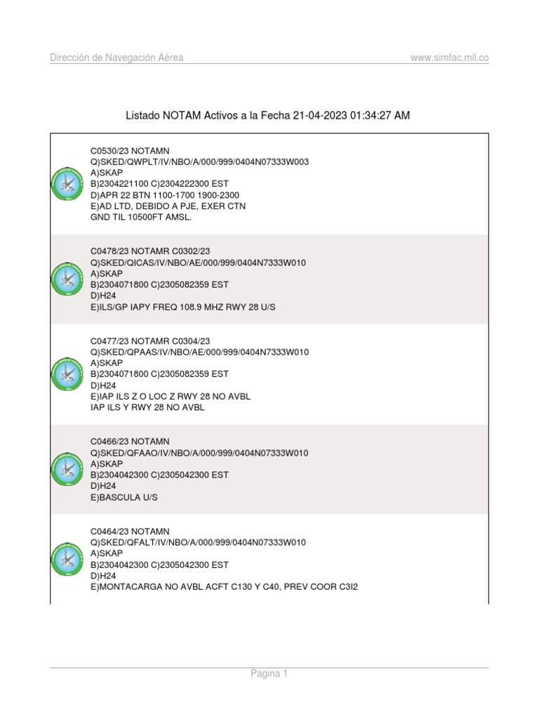 Notam Militares | PDF | Tecnología