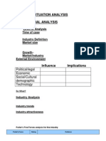 Part One Situation Analysis A. External Analysis: Political/legal Economic Social/Cultural Demographic Technology