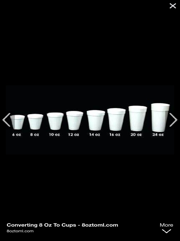 Mastering Measurements Converting 83 Oz To Cups - w8q425a