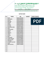 Daftar Hadir Penerima Bansos