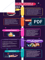 Infografia Grupo 7