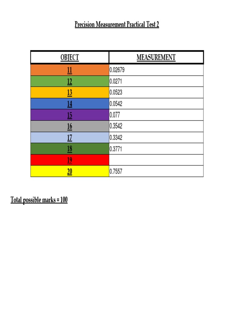 micrometer reading test 2 blank PDF