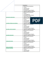 Materiales Open Class 1