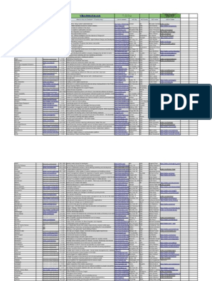 Visual Encoding - Apptio