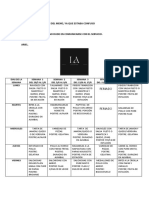 Modificacion Menu Junio