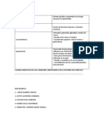 Cuadro Sinoptico Ius Commune, Importancia en La Historia Del Derecho.