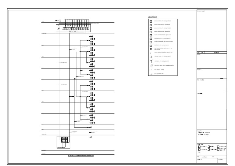 Ipsec Sample Smatv Design For Hotel | PDF
