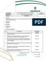 Prosedur Pelaksanaan Manasik