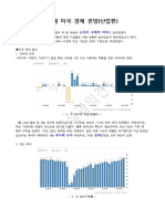 5. 올해 미국 경제 전망 (산업편)