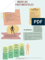 Monografia Modelos Compartimentales