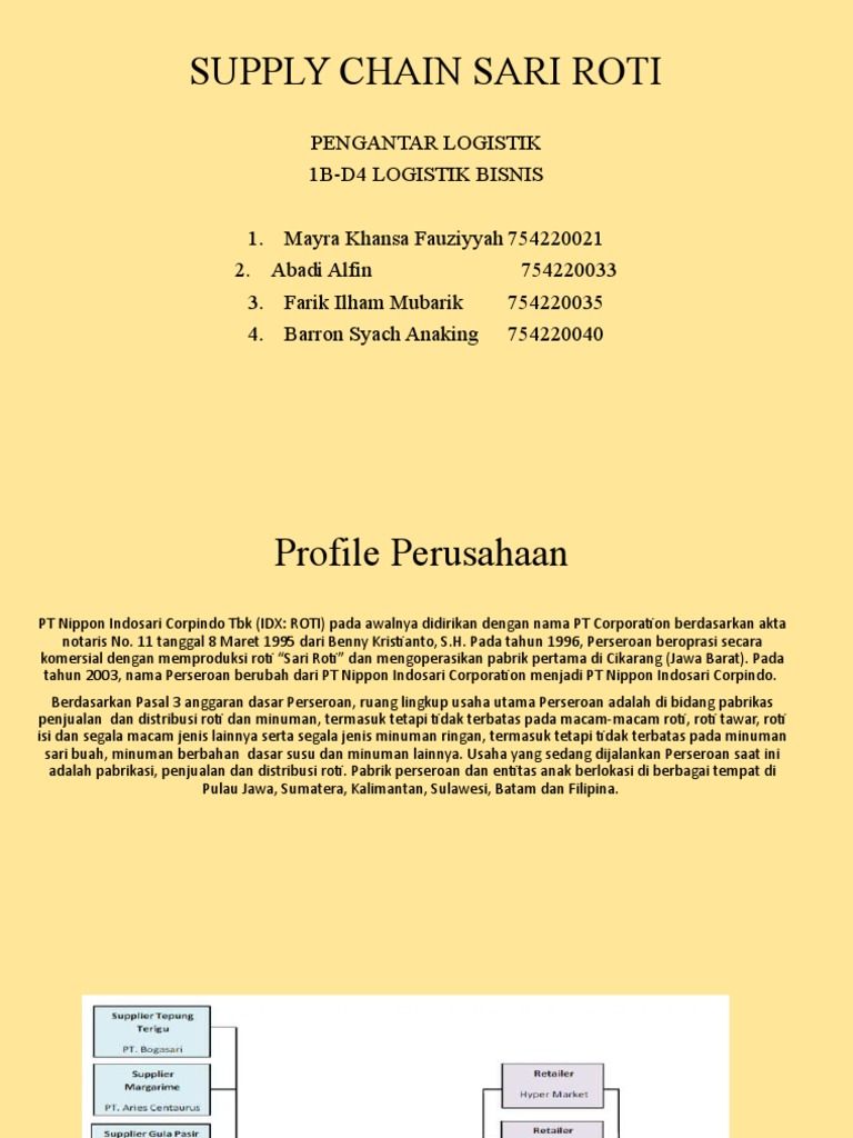Supply Chain Sari Roti | PDF