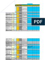 PDF Rab Indikator Output Dan Lokasi Perlinhut Bungo Compress