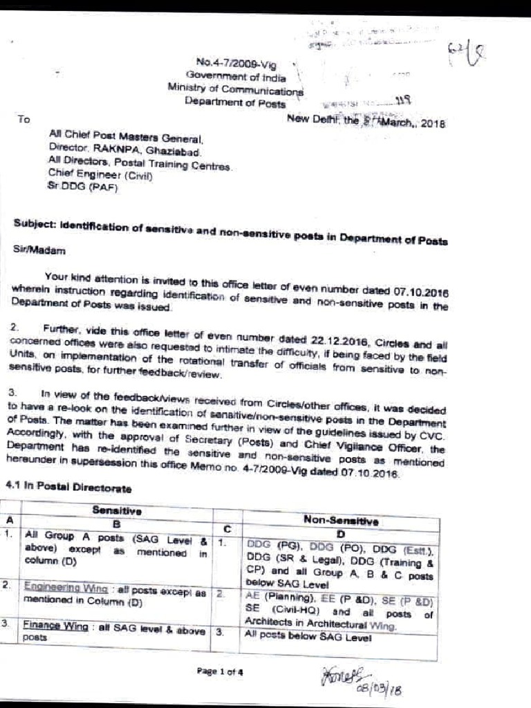 Identification of Sensitive Posts | PDF | Government | Service Industries