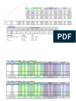 PLP Colombia - 03.03.2023