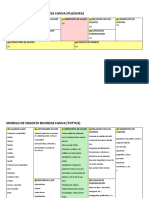 Modelo de Negocio Business Canva