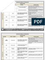 Recuperacion DF Nuevo