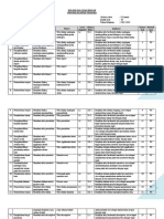 Kisi-Kisi Ujian Sekolah Bahasa Inggris Tahun 2023