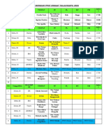 Daftar Ibadah Bergilir PPGT Jemaat Tallunglipu 2023 New