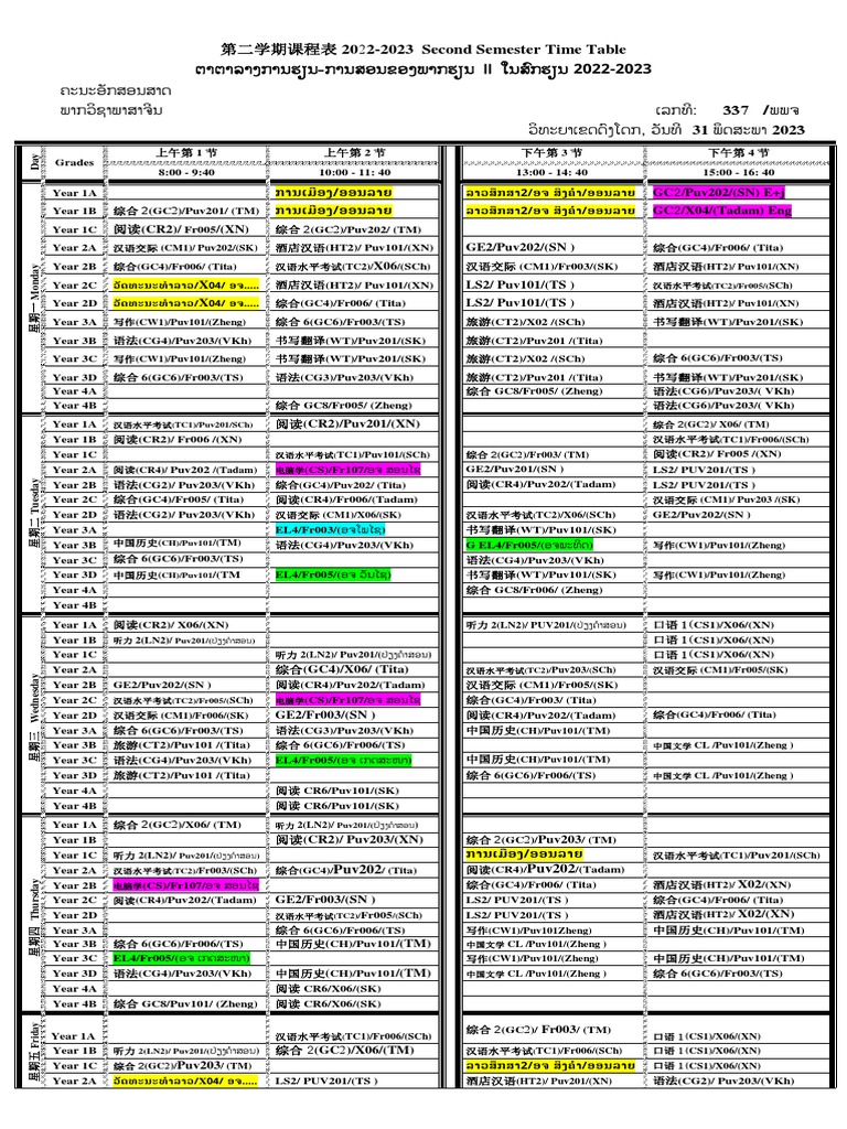 Tiime Table Second semester 2022-23 (II) - Copyທີ່ໃຊ້ຫ້ອງPuv202&203 | PDF