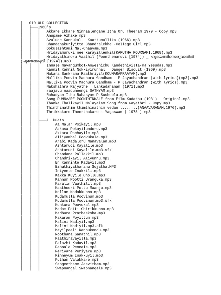 malayalam film songs list 2000