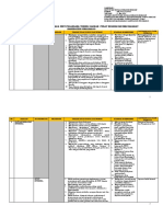 Lampiran 2 Tupoksi 2022-2026 Final