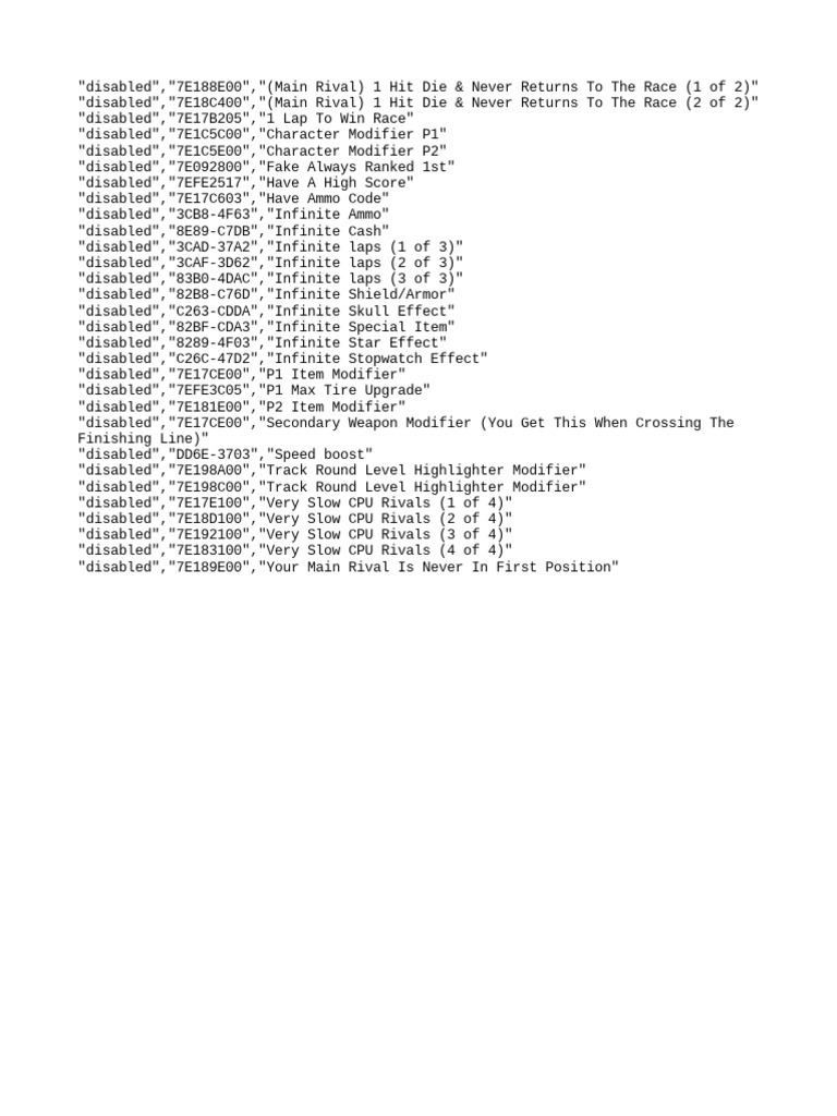 Game Cheat Codes and Modifiers | PDF
