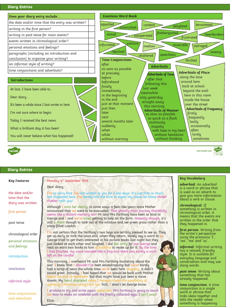 T e 2552860 Uks2 Writing Diary Entries Knowledge Organiser Ver 1 PDF