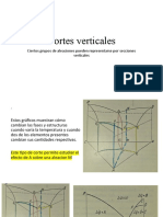 Cortes Verticales