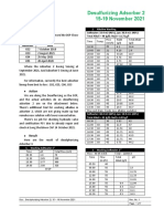 53. DSP C02 15-20 November 2021