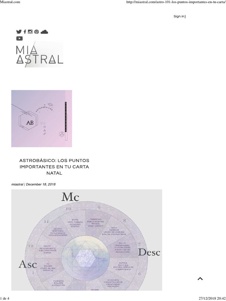 Miastral - Puntos Importantes Carta Astral | PDF | Astronomía