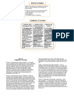 GROUNDS FOR DISMISSAL and MOTION TO DISMISS - RULE 17