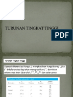 Peretmuan 11 Matek (Turunan Tingkat Tinggi)