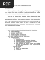 Download Al Islam Dan Kemuhammadiyahan by Mauidzotussyarifah SN65375815 doc pdf