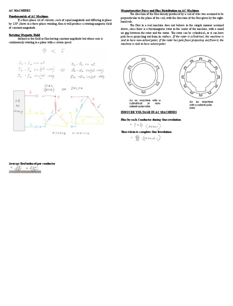Ac Machines | PDF