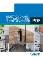 Selection Chart of Products For Chemical Anchors