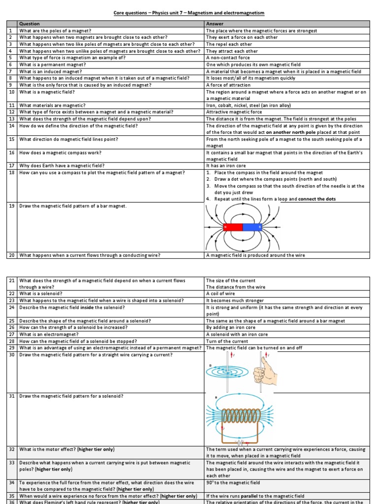 CQ Unit 7 - Magnetism and Electromagnetism | PDF | Transformer ...