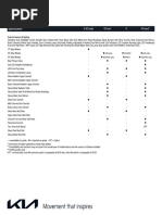 Sportage Specification