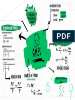 Mapa Mental Com Brainstorm Escrito A Mão Colorido