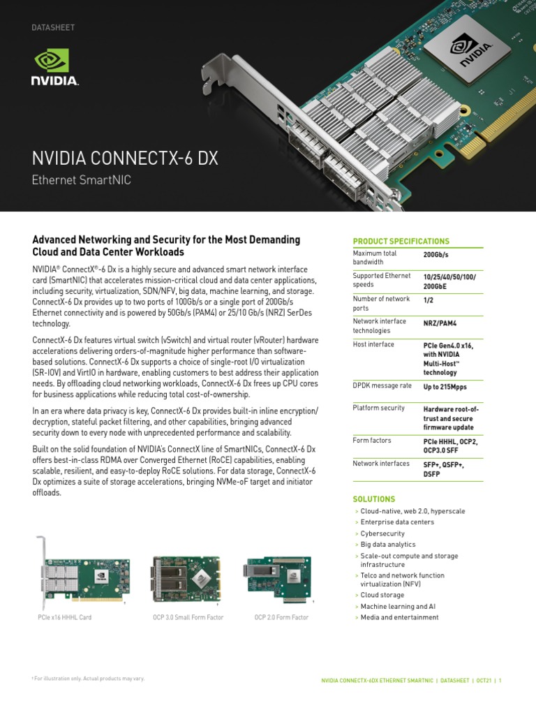 connectX6dxdatasheet PDF