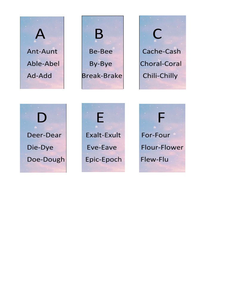 Homophone | PDF